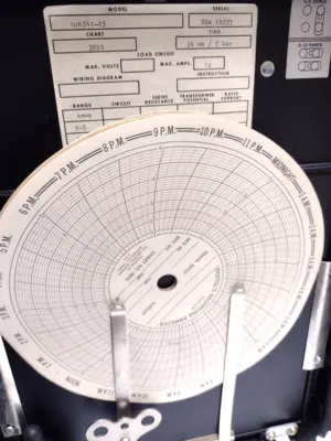 Used Bristol A.C Amps Chart Recorder 24HRS / 7 Days 3800 Chart Chart Recorders Michigan US | Maverick Industrial Sales #1473860