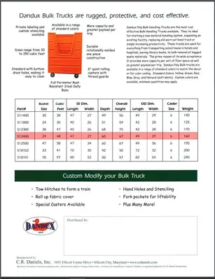 (11) DANDUX BULK HANDLING CARTS: STOCK #22148