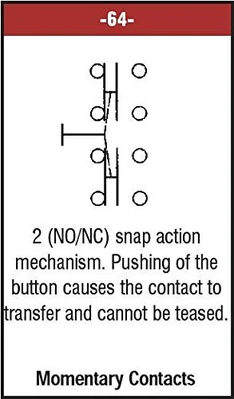 Rees 02761-004 2.25" Metal Mushroom Plunger Pushbutton Switch, 2 NC 2 NO, Moment [New]