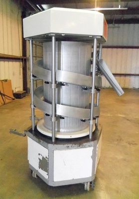 Used BENIER CO4 Pastry Equipment California US | BakeryEquipment.com #1554913