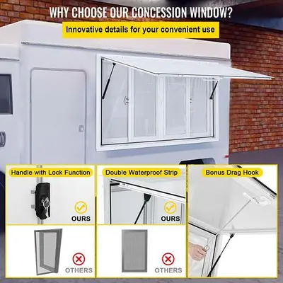 60 x 36" Concession Window  with 4 Horizontal Sliding Screen Windows & Awning Door & Drag Hook, Serving Window for Food Trucks Concession Trailers