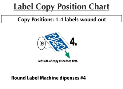 Automatic Round Bottle Labeling Machine - Table Top #34661