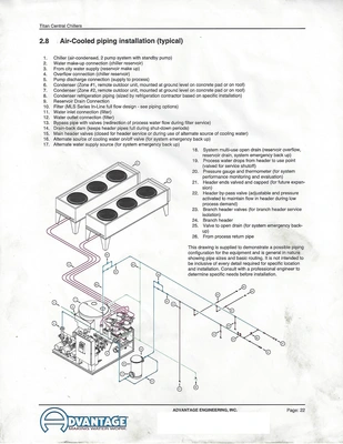 Used 2023 TITAN TIP-100A-MZC-3P Chillers New York US | DH Griffin Used Equipment #1502554