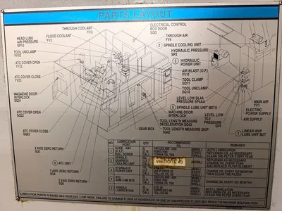 2006 MAZAK VTC-250D/50 Machining Centers, Vertical | Asset Exchange Corporation (52)