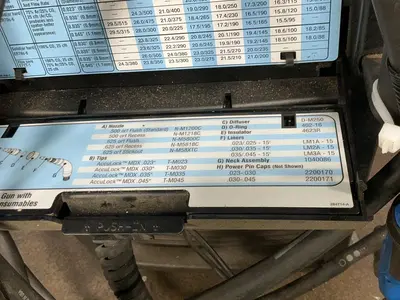 Used MILLER MILLERMATIC 252 Mig Welders Ohio US | HGR 24 #1543301