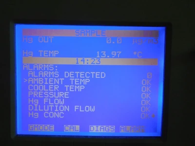 Used THERMO SCIENTIFIC 81I Gas Analyzers Ohio US | Equipment Recovery Corp. #1329800