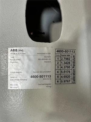 Used 2018 ABB IRB 4600 Robotics California US | MachineryMax #1462075