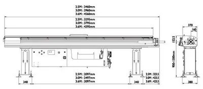 NEW BARLOAD BWG / EWG