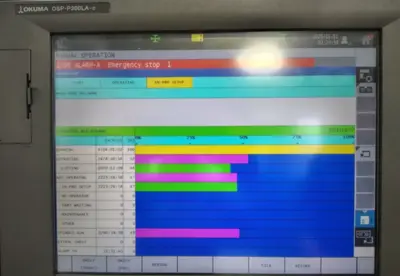 2021 OKUMA GENOS L3000-E CNC Lathes | Toolquip, Inc. (17)