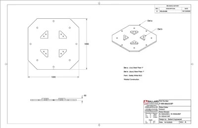 FANUC R-1000 Series Robot Floor Mount Base Plate – NEW