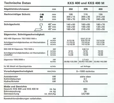 USED KALTENBACH KKS400