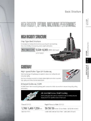 HYUNDAI WIA CNC MACHINE TOOLS HS10000 Horizontal Machining Centers | Hillary Machinery (13)