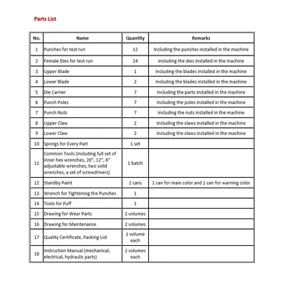 GATOR FAB GAL 1616 Metal Forming | Sierra Victor Industries (8)