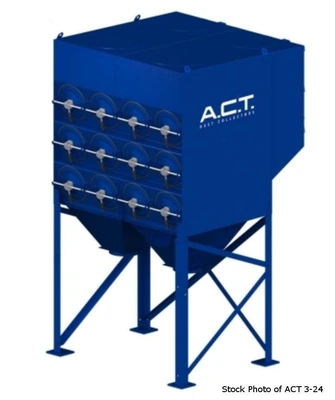 AIR CLEANING TECHNOLOGY (NEW) CARTRIDGE DUST