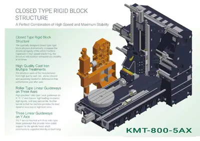NEW KENT USA KMT-800-5AX