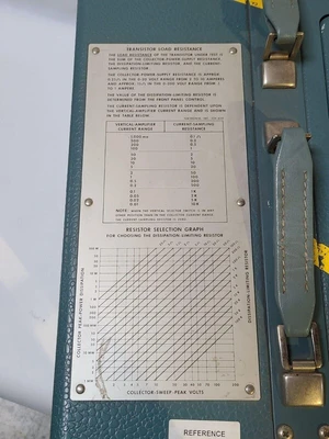 Tektronix 43534537455853 Other Test, Measurement & Inspection | Amiron Machinery (5)