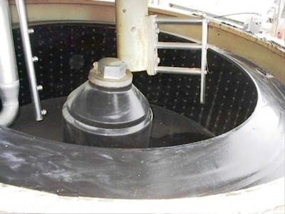 Western States 60 x 30 Quadramatic perforate basket, 316SS.