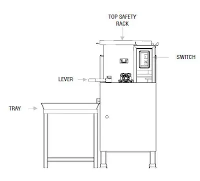 MANUFACTURAS LENIN Certified Mixer Tortilla Mixer | Harvest Equipment and Fabrication Inc (6)
