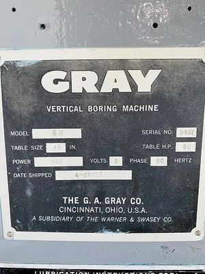 USED GRAY RM