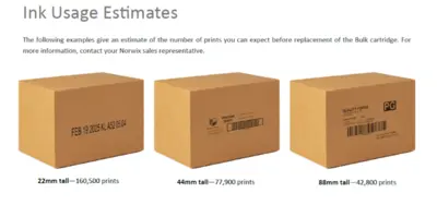 New | in-Stock CAPITAL MAILING EQUIPMENT UC22 Ink Jet Coders & Printers Michigan US | Capital Mailing Equipment #1494223