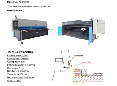 Brand new 3m guillotines