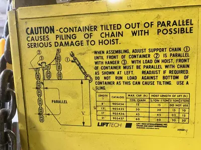 Budgit 3 Ton Hoist