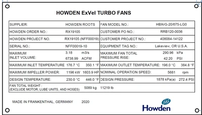 NEW 2020 HOWDEN ROOTS HBXRG-20/675 EXVEL