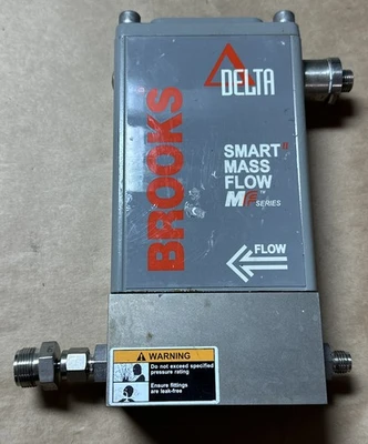 USED Brooks SLAMF60S1BAA0K2A1