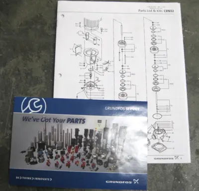 NEW Grundfos CRN32-3-2 A-G-GI-E-KUBE