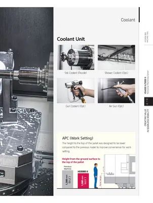 HYUNDAI WIA CNC MACHINE TOOLS HS5000/50 II Horizontal Machining Centers | Hillary Machinery (15)