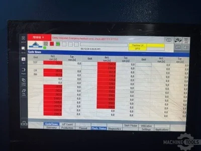 Used 2024 FAMAR TANDEM 260 CNC Lathes Georgia US | The Equipment Hub #1279190