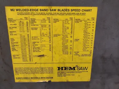 USED HEMSAW