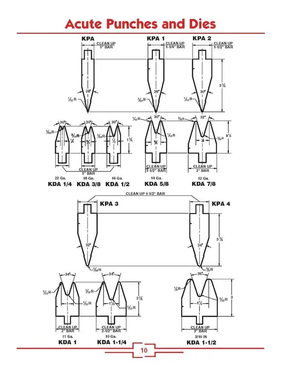 KAZMIER _UNKNOWN_ Press Brake Tooling | Punch Press and Shear