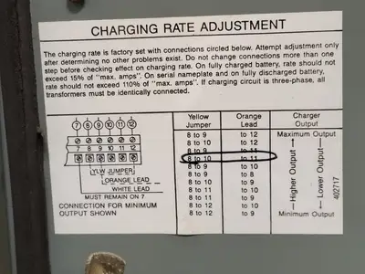 Used HOBART 750H3-24C Battery Chargers British Columbia CA | Lenmark #238402