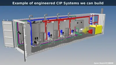 3 Tank CIP Clean-In-Place System – 2,000L Stainless Steel | Aaron Equipment