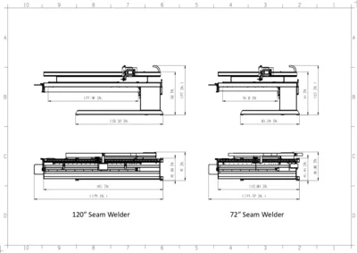 PROFAB Seam Pro