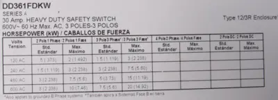 NEW EATON DD361FDKW SAFETY SWITCH 30A 600V