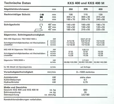 USED KALTENBACH KKS 400