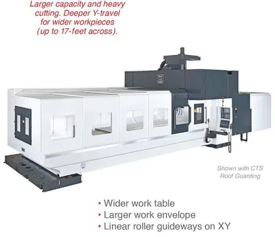 MIGHTY VIPER PMC High Speed Bridge Mill | New Vision Machine Tools, LLC (2)