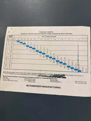 BETENBENDER 12-95T Press Brakes-Hydraulic Power | Asset Exchange Corporation (6)