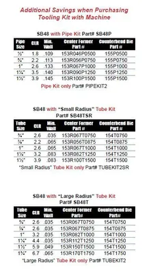 ERCOLINA SB48 Super Bender 2" Tube or 1-1/2" Sch. 40 Pipe Pipe, Tube & Profile Benders Non Mandrel | CML USA Inc. (4)