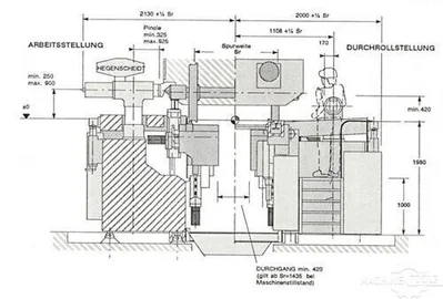 USED 1996 HEGENSCHEIDT MFD 106-T CNC