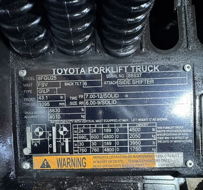 USED 2018 TOYOTA 8FGU25