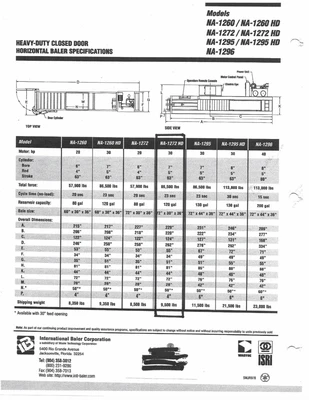 USED IBC   NA SERIES IBC 1272