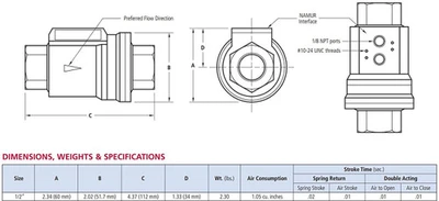 Assured Automation 050VAOEE Process Valve, Size DN15, 1/2 In NPT, 3/2 Way, NO [New]