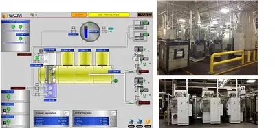 Used 2013 ECM TECHNOLIGIES Unknown Vacuum Furnaces Michigan US | RAB Industries, Inc. #183959