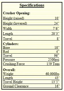 USED OVERBUILT 10-HS