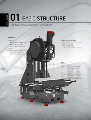HYUNDAI WIA CNC MACHINE TOOLS KF5/50 Vertical Machining Centers | Hillary Machinery (15)
