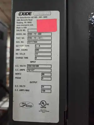 - - - | Machinery For Sale (2)