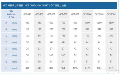 USED 2020 GANRO TAIWAN GCT 1201 72D